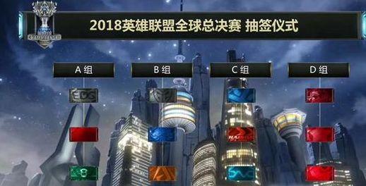 留出大面积