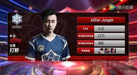 慢的背景下 慢的背景下