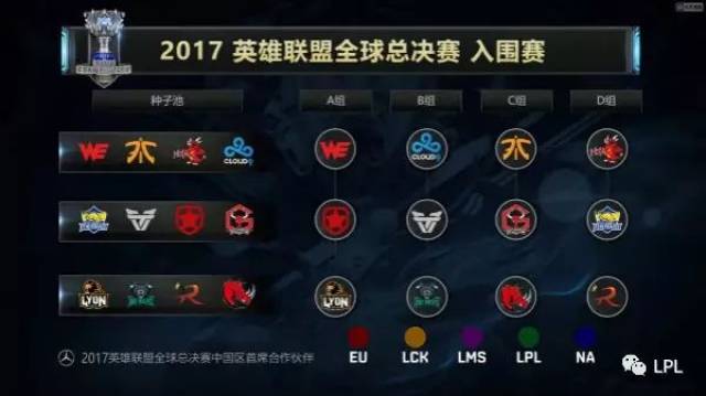 平台玩家的